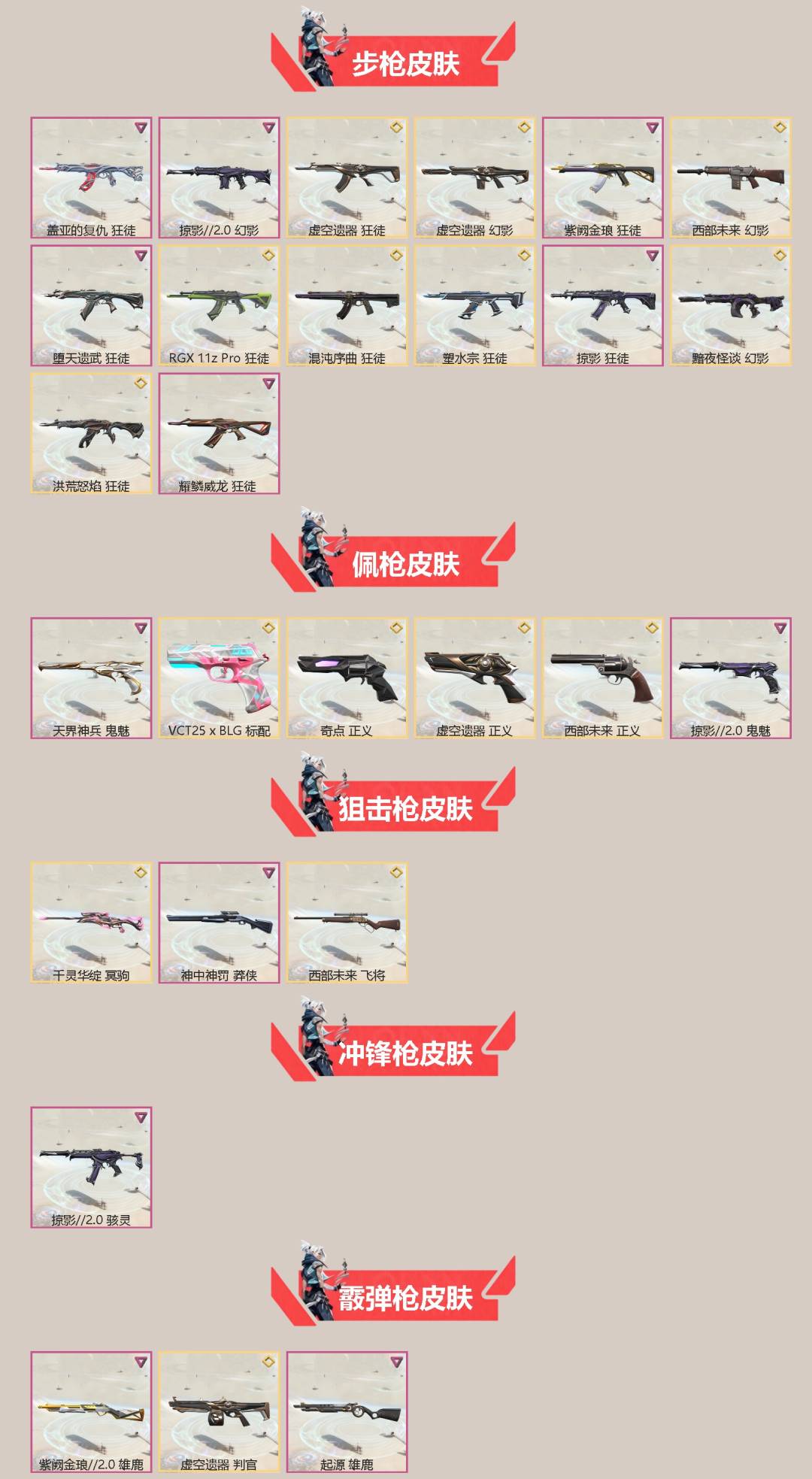 WWQQM328848无畏契约账号详情图4 WWQQM328848无畏契约账号详情图4