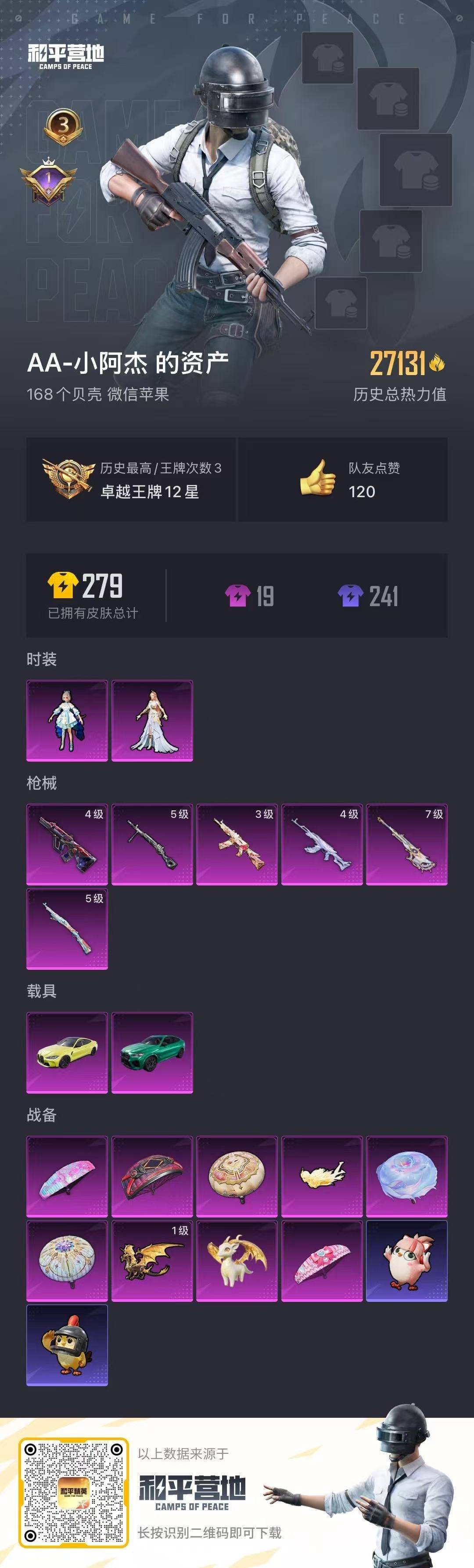 HPCMW3428868和平精英账号详情图3 HPCMW3428868和平精英账号详情图3