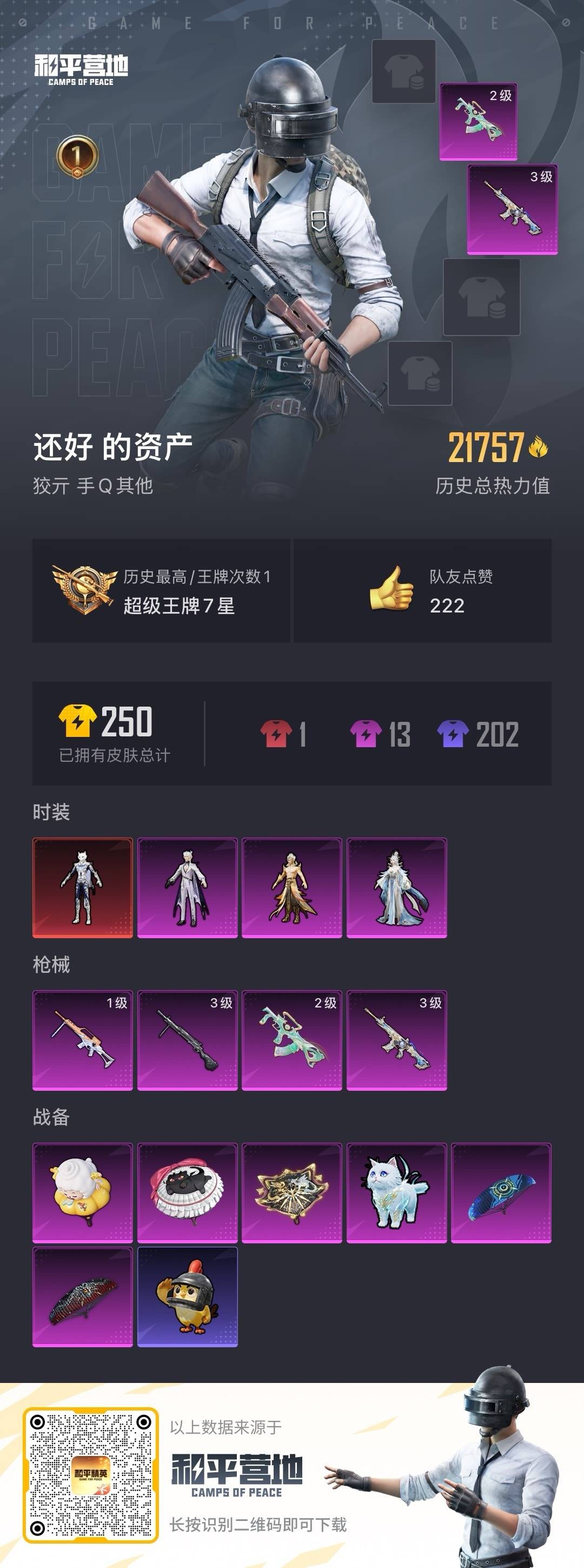 HPQM3421538和平精英账号详情图4 HPQM3421538和平精英账号详情图4