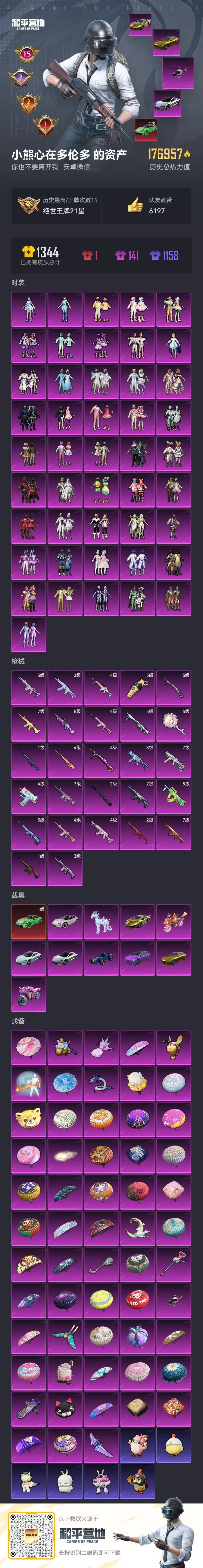 HPCMW3427752和平精英账号详情图4 HPCMW3427752和平精英账号详情图4