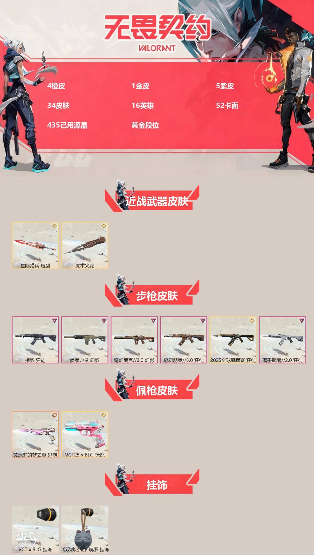 WWQQM328871无畏契约账号详情图3 WWQQM328871无畏契约账号详情图3