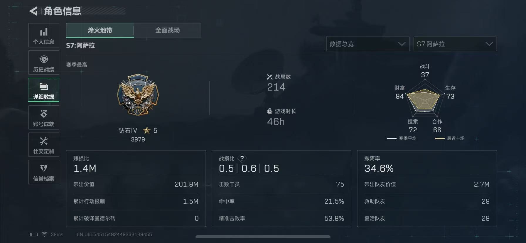 SJZQM383350三角洲行动账号详情图6 SJZQM383350三角洲行动账号详情图6