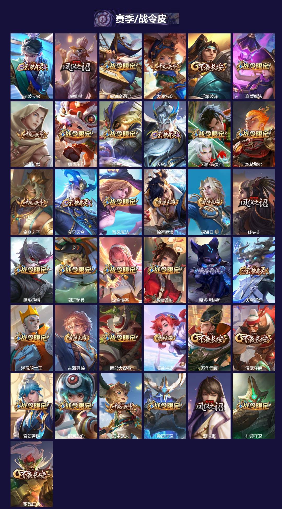 WZCMW3428904王者荣耀账号详情图3 WZCMW3428904王者荣耀账号详情图3