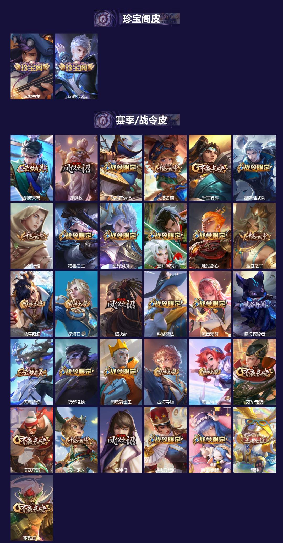 WZQM3428901王者荣耀账号详情图3 WZQM3428901王者荣耀账号详情图3