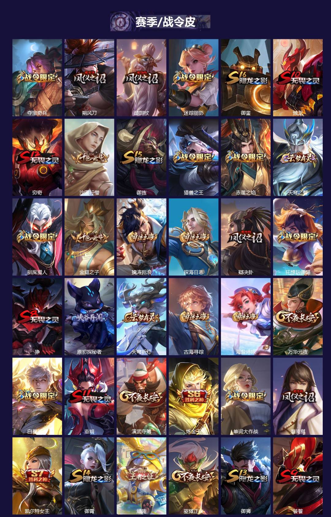 WZQM3429154王者荣耀账号详情图3 WZQM3429154王者荣耀账号详情图3