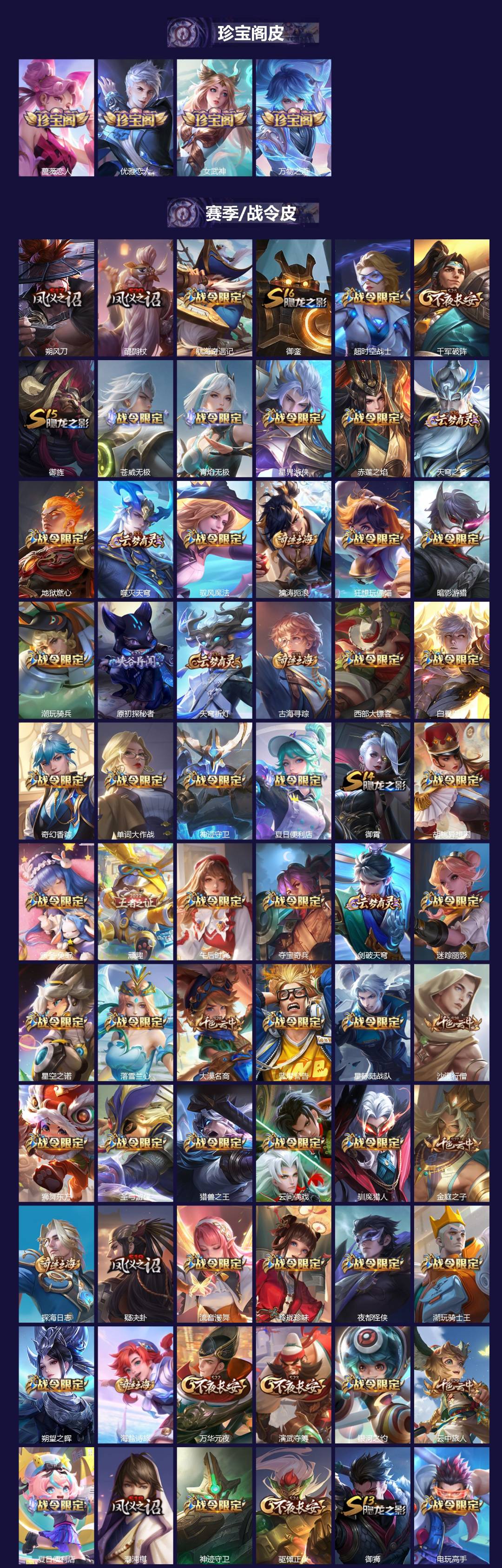 WZQM3429410王者荣耀账号详情图5 WZQM3429410王者荣耀账号详情图5