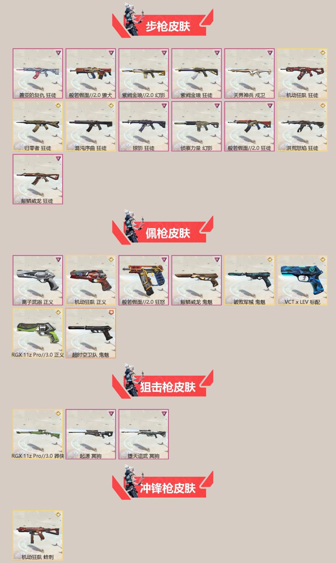 WWQQM328935无畏契约账号详情图4 WWQQM328935无畏契约账号详情图4