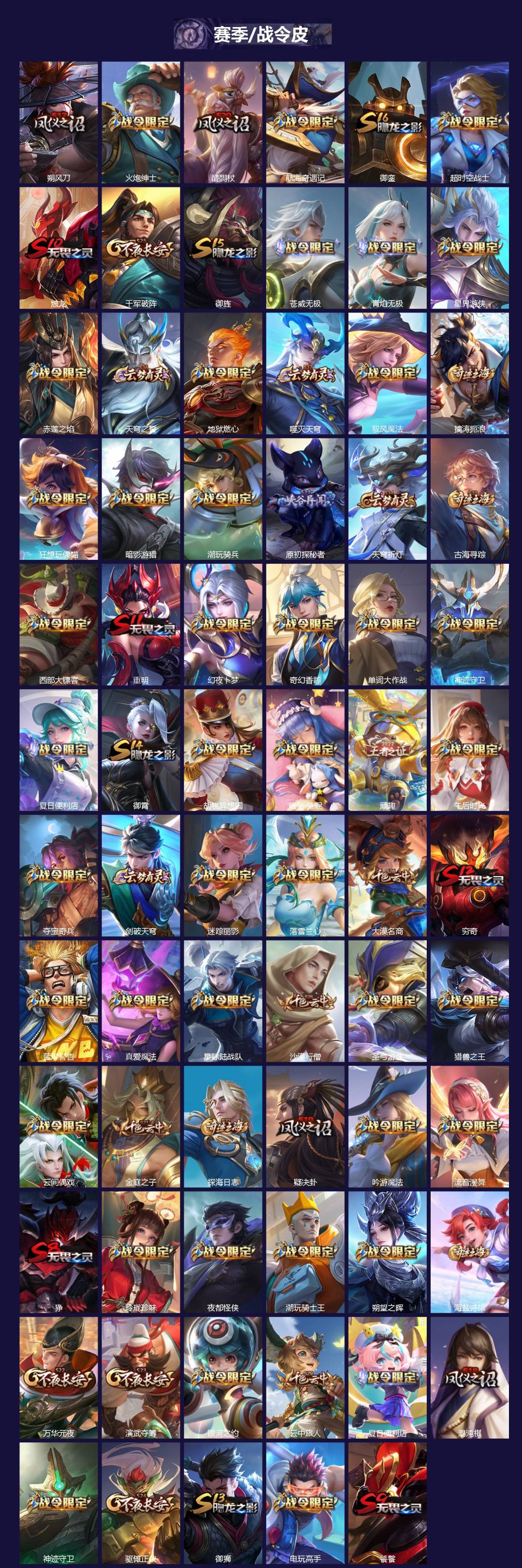 WZCMW3432389王者荣耀账号详情图4 WZCMW3432389王者荣耀账号详情图4