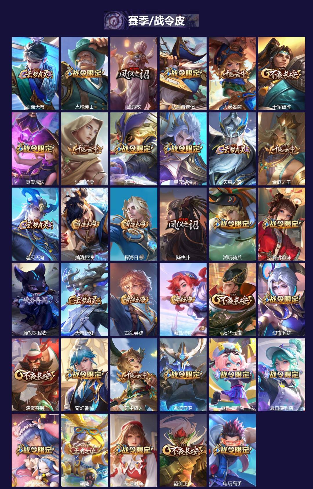 WZQM3429831王者荣耀账号详情图4 WZQM3429831王者荣耀账号详情图4