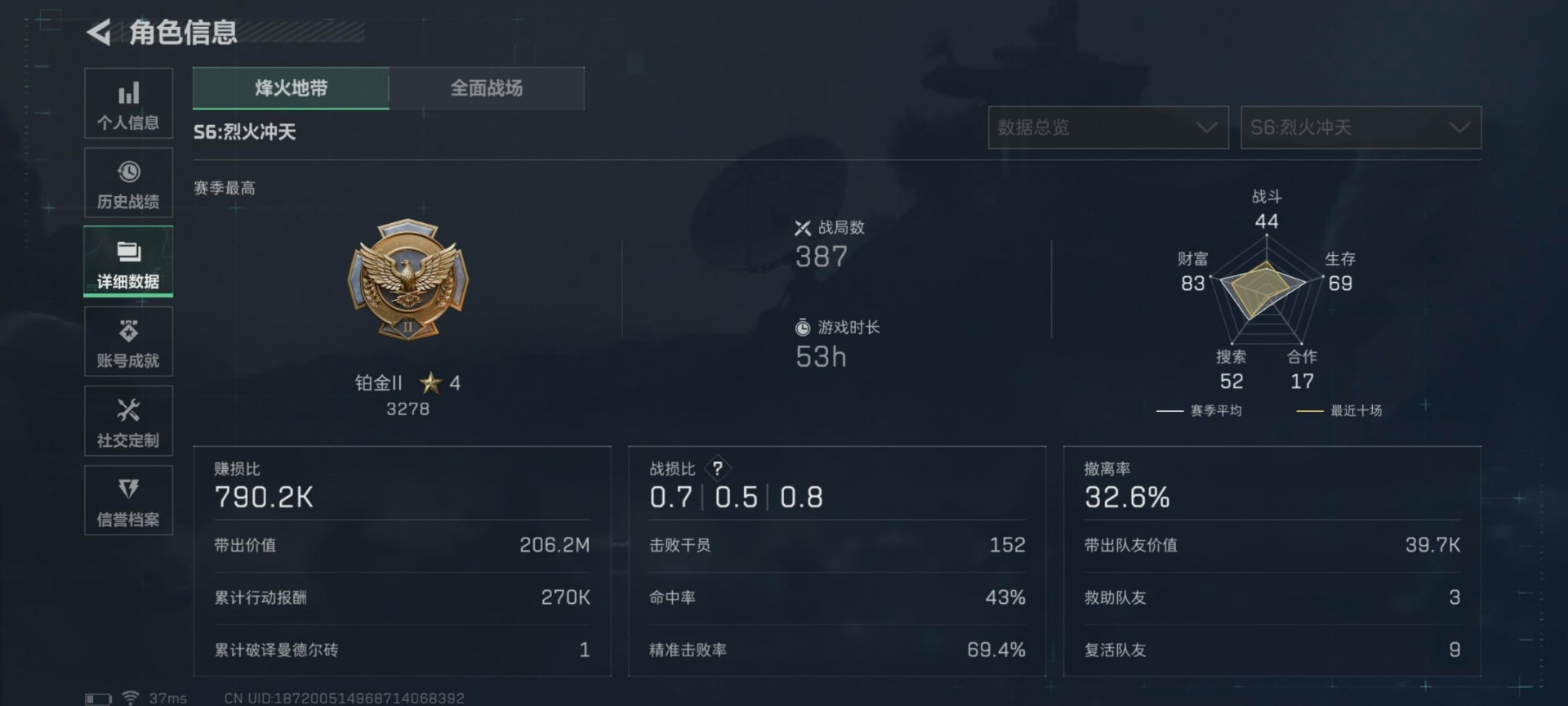 SJZQM383739三角洲行动账号详情图13 SJZQM383739三角洲行动账号详情图13