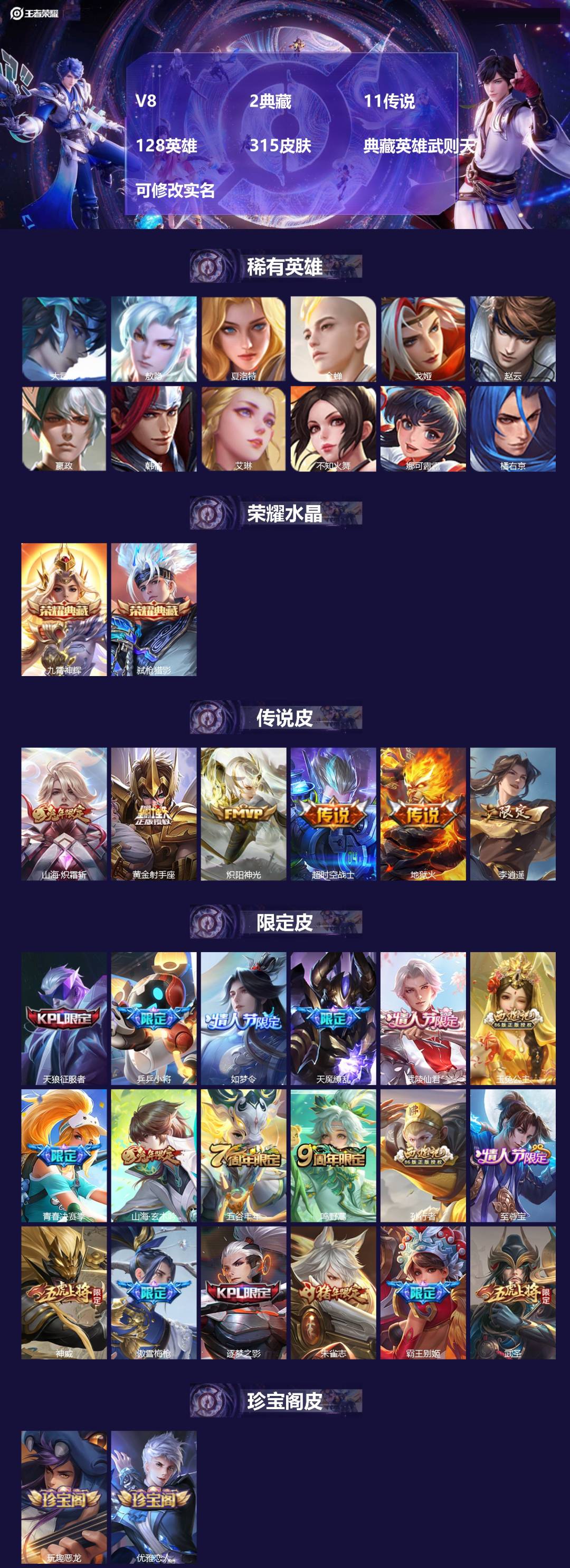 王者荣耀账号安卓QQ128英雄-315皮肤-[]V8 2典藏 11传说 128英雄 315皮肤 典藏英雄武则天 可修改实