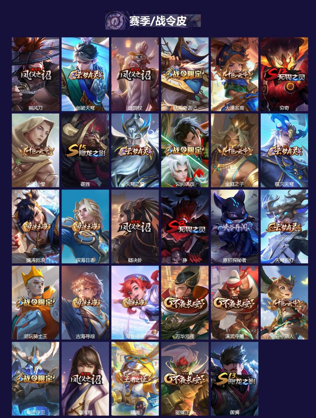 WZCMW3430111王者荣耀账号详情图2 WZCMW3430111王者荣耀账号详情图2