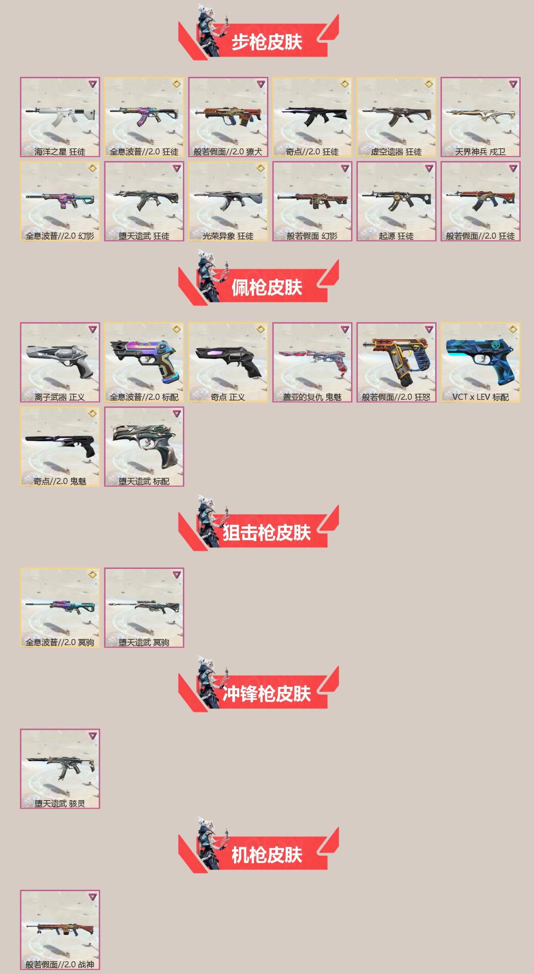 WWQQM328984无畏契约账号详情图4 WWQQM328984无畏契约账号详情图4