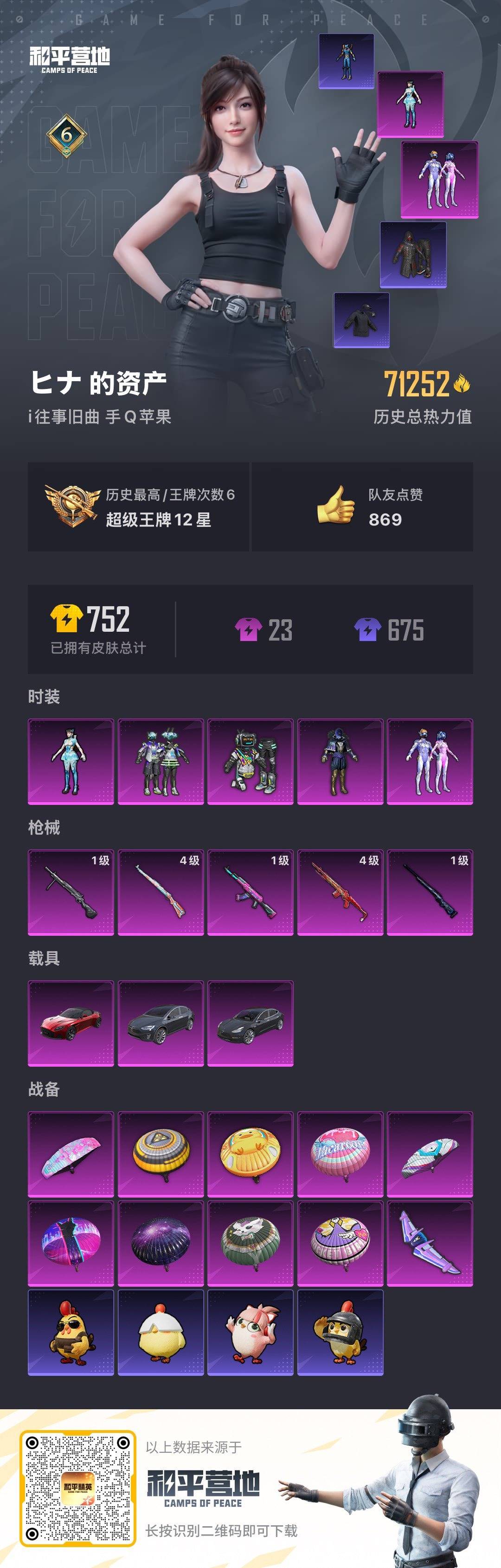 HPCMW3429511和平精英账号详情图23 HPCMW3429511和平精英账号详情图23