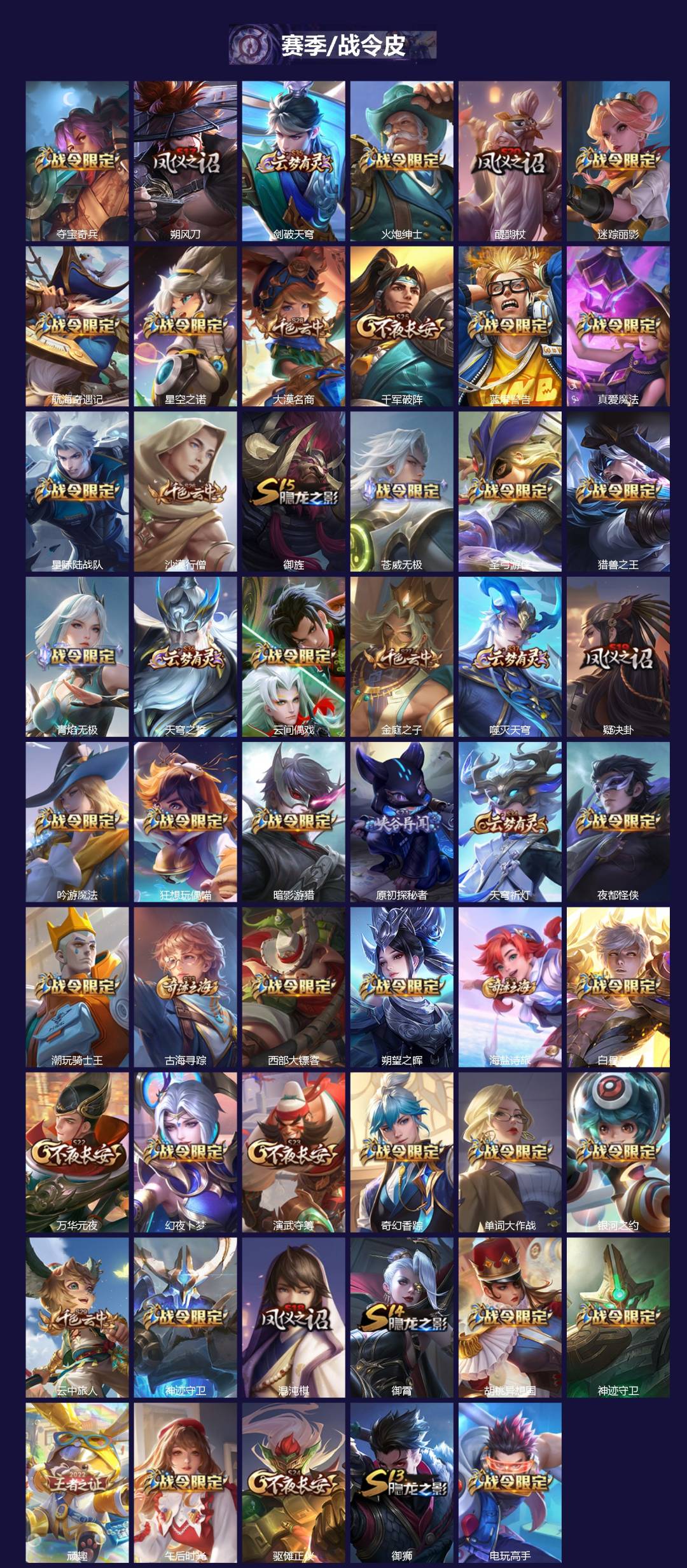 WZCMW3430144王者荣耀账号详情图3 WZCMW3430144王者荣耀账号详情图3