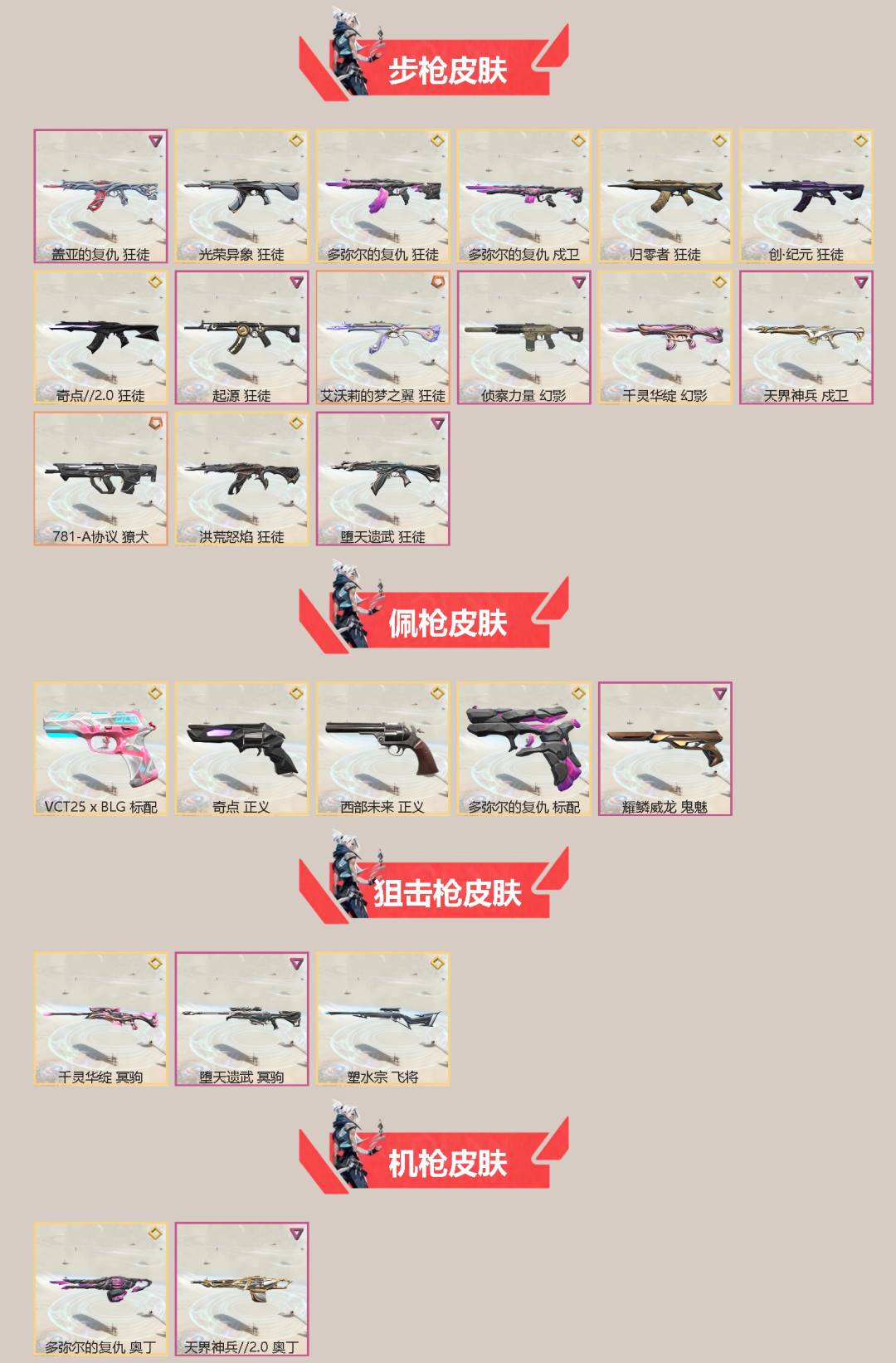 WWQQM328998无畏契约账号详情图4 WWQQM328998无畏契约账号详情图4