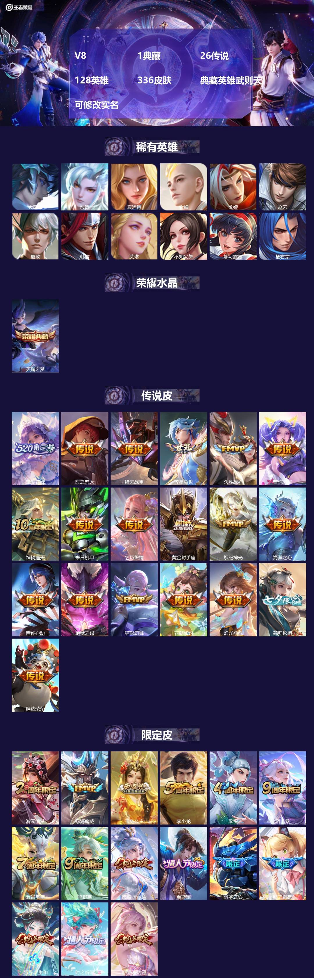 王者荣耀账号安卓QQ128英雄-336皮肤-[]V8 1典藏 26传说 128英雄 336皮肤 典藏英雄武则天 可修改实