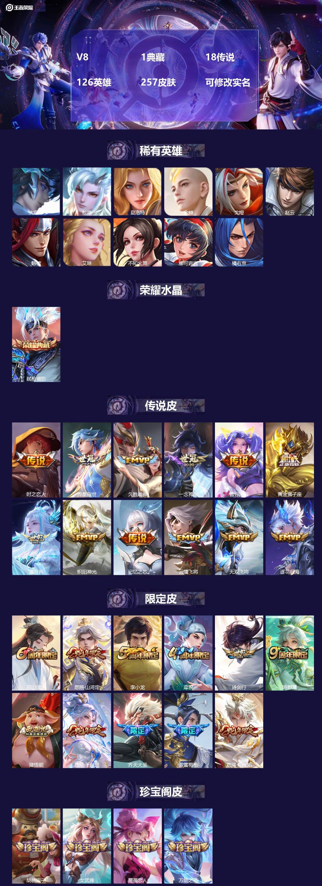王者荣耀账号安卓QQ126英雄-257皮肤-[]V8 1典藏 18传说 126英雄 257皮肤 可修改实名 
【英雄全皮