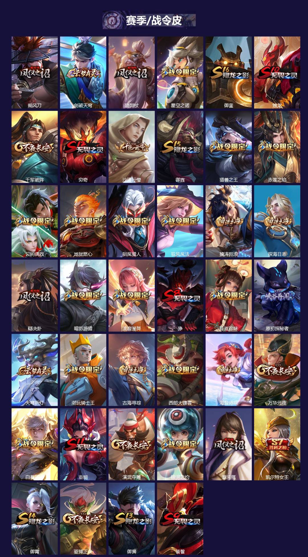 WZQM3430234王者荣耀账号详情图3 WZQM3430234王者荣耀账号详情图3