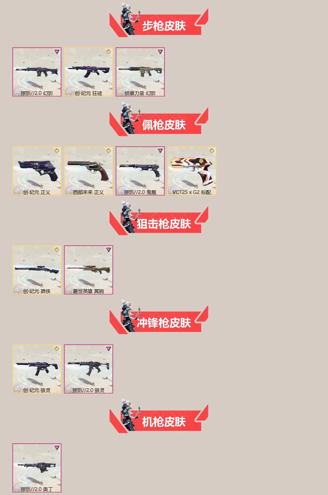 WWQQM329062无畏契约账号详情图4 WWQQM329062无畏契约账号详情图4