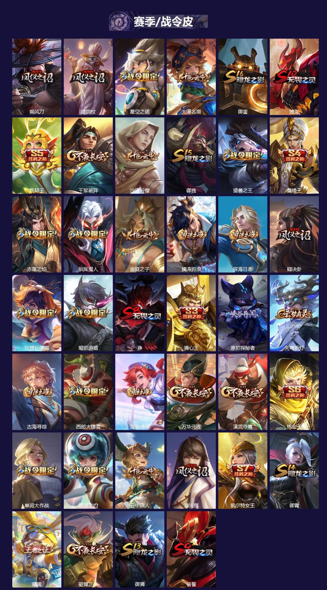 WZQM3430804王者荣耀账号详情图3 WZQM3430804王者荣耀账号详情图3