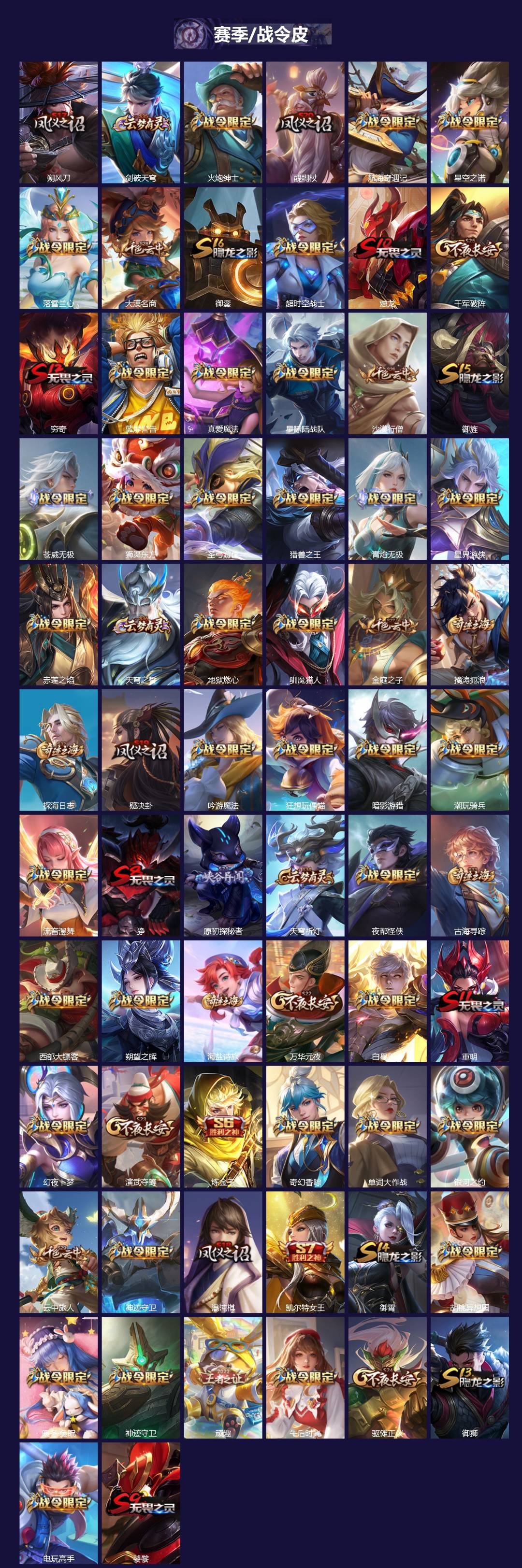 WZCMW3432062王者荣耀账号详情图3 WZCMW3432062王者荣耀账号详情图3