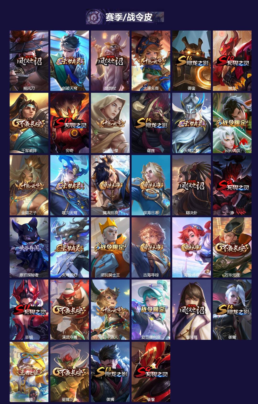 WZQM3432204王者荣耀账号详情图3 WZQM3432204王者荣耀账号详情图3