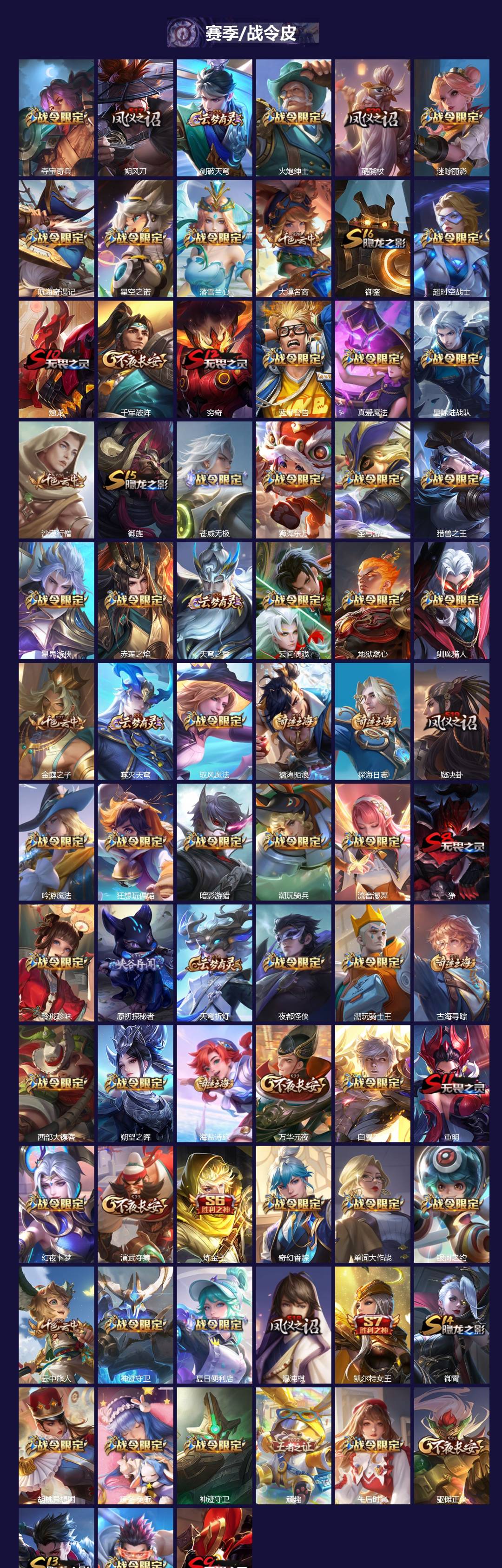 WZQM3432227王者荣耀账号详情图4