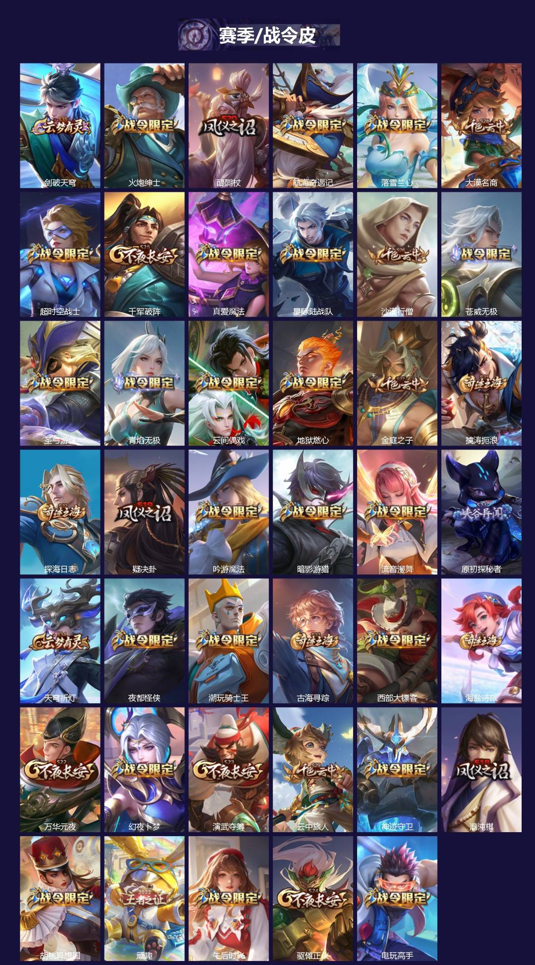 WZQM3432444王者荣耀账号详情图3 WZQM3432444王者荣耀账号详情图3