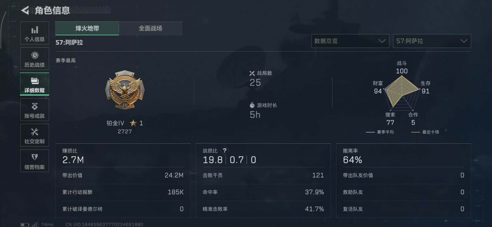 SJZQM384115三角洲行动账号详情图4 SJZQM384115三角洲行动账号详情图4