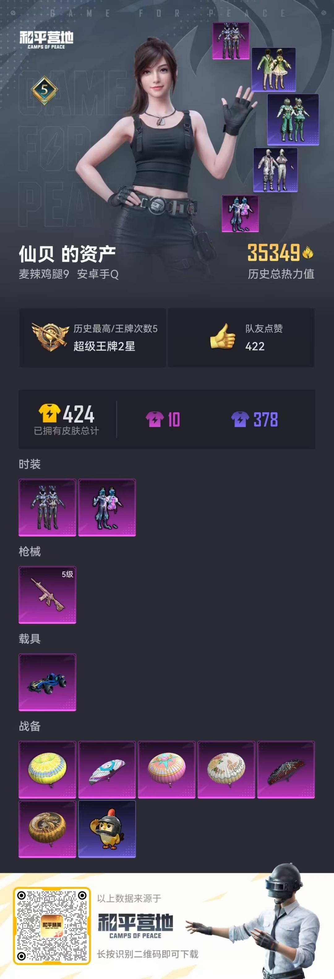 HPCMW3430255和平精英账号详情图12 HPCMW3430255和平精英账号详情图12