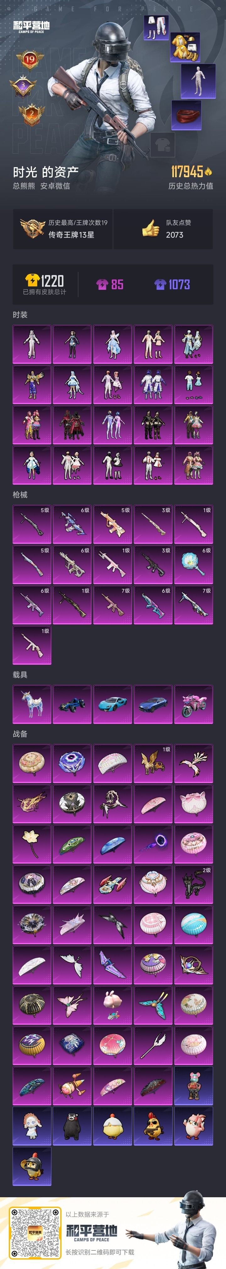 和平精英账号安卓微信5载具-239套装-282枪皮-[]20粉装 16特效枪 5载具 19印记 可二次 可修改实名 
【