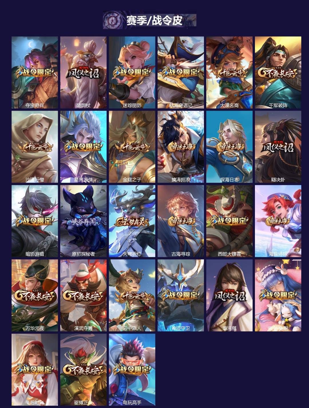 WZQM3432686王者荣耀账号详情图3 WZQM3432686王者荣耀账号详情图3