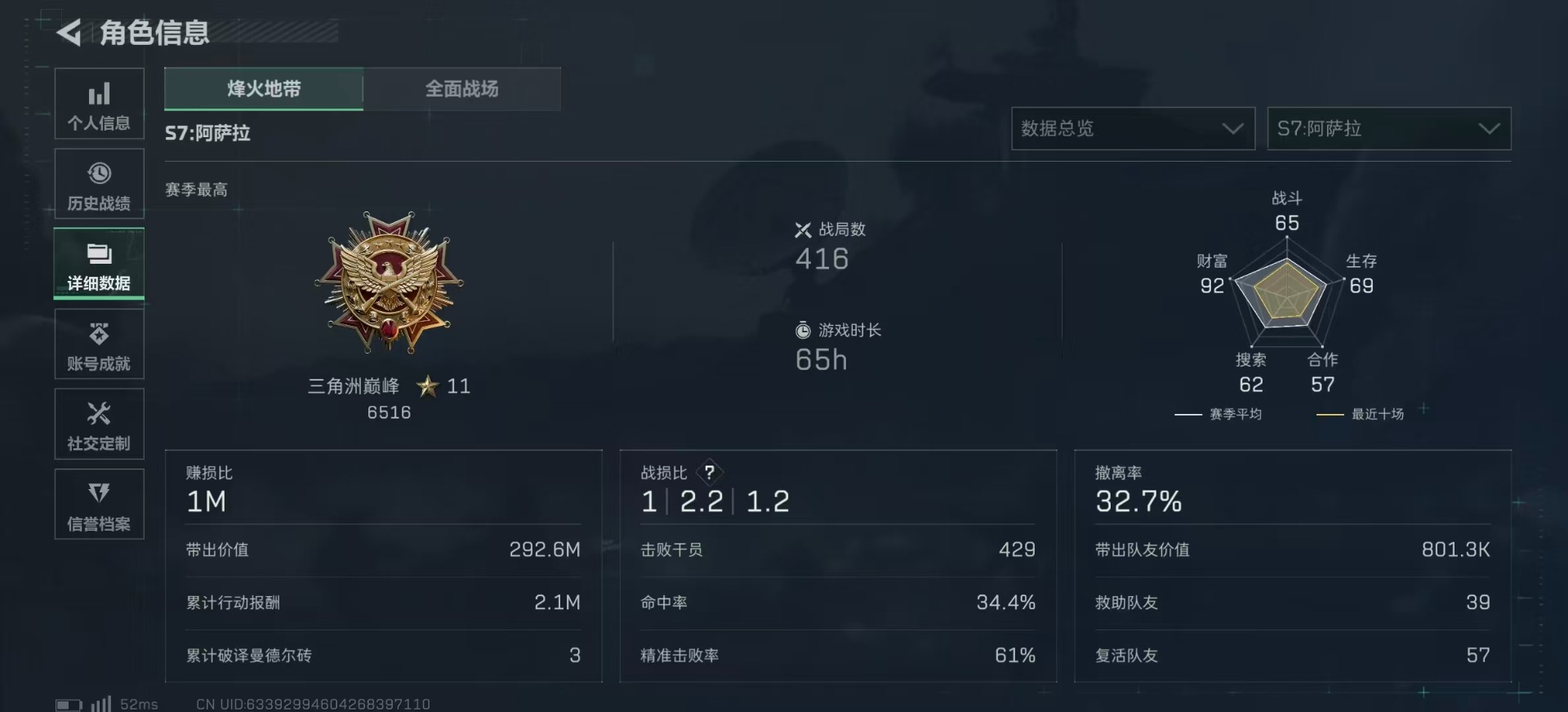 SJZQM384141三角洲行动账号详情图6 SJZQM384141三角洲行动账号详情图6