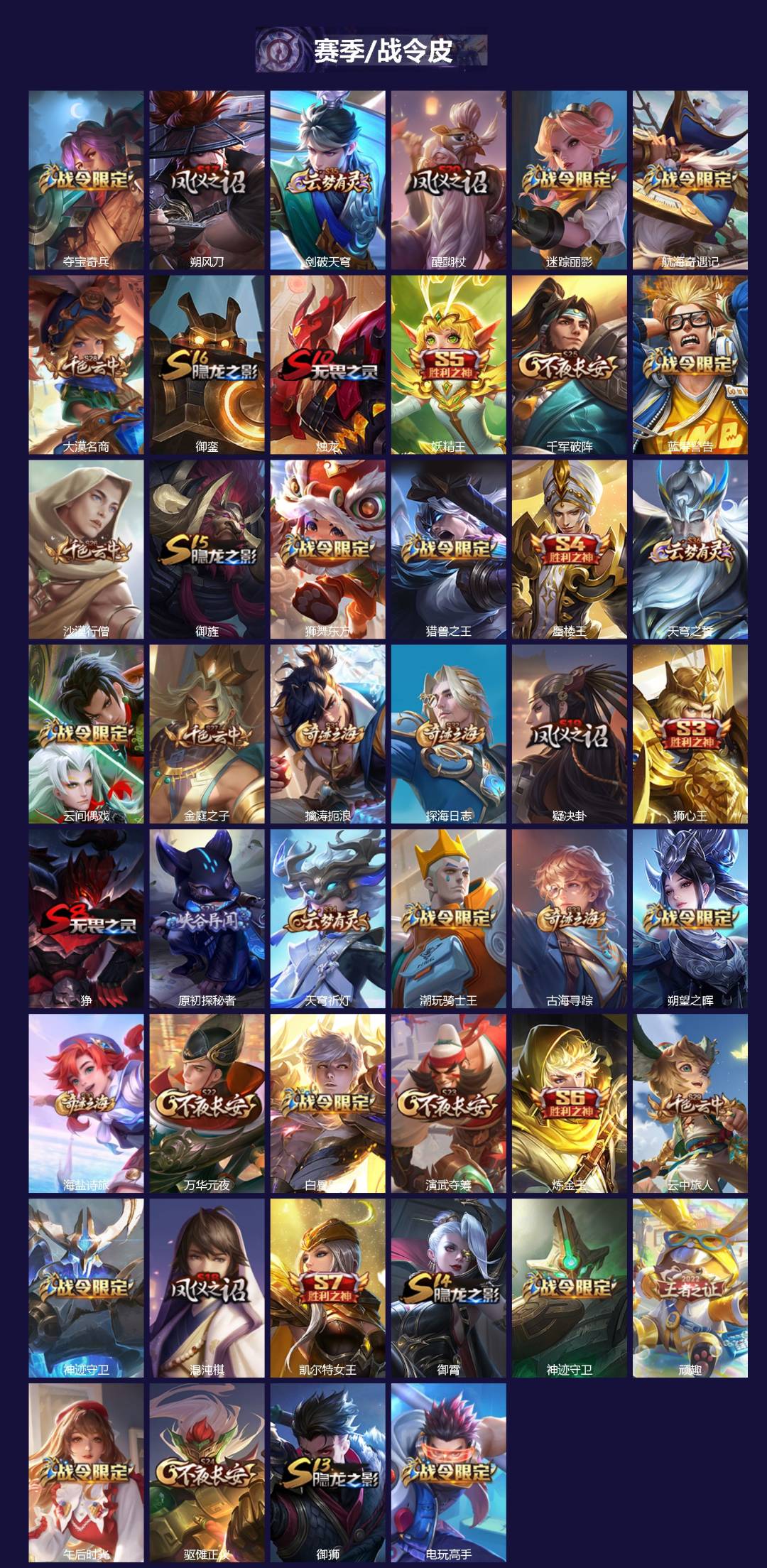 WZCMW3432729王者荣耀账号详情图2 WZCMW3432729王者荣耀账号详情图2