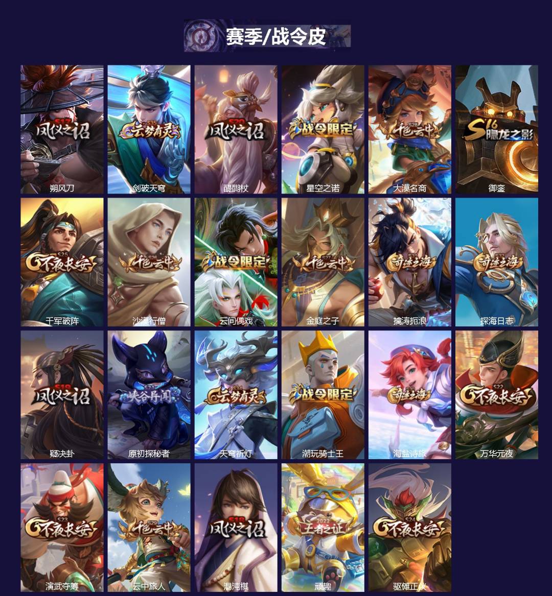 WZQM3432771王者荣耀账号详情图3 WZQM3432771王者荣耀账号详情图3