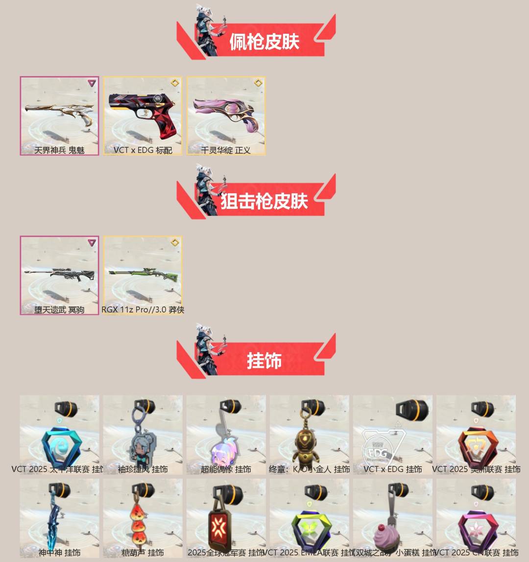 WWQQM329202无畏契约账号详情图4 WWQQM329202无畏契约账号详情图4