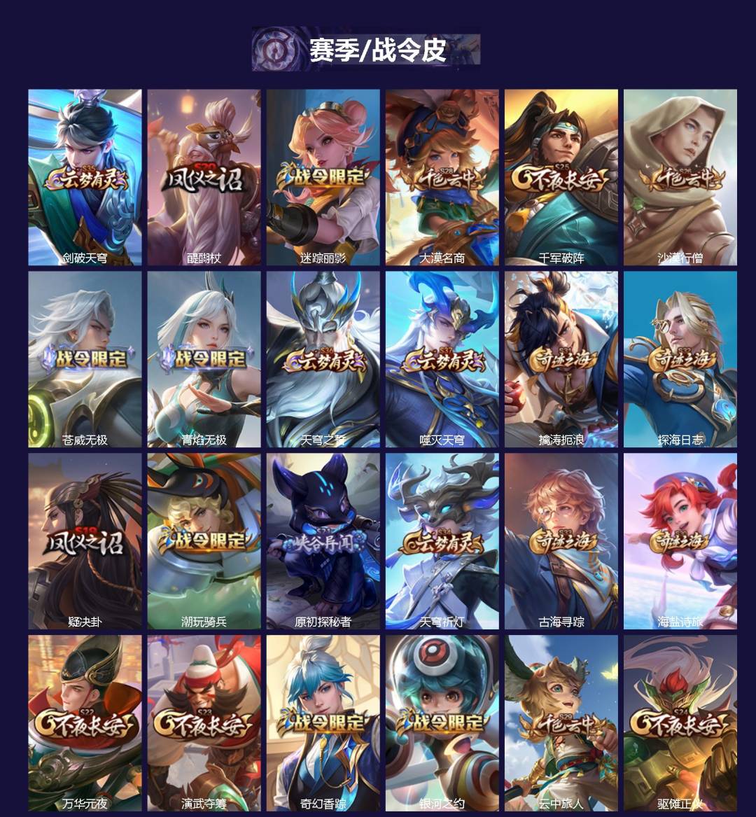 WZCMW3432780王者荣耀账号详情图2 WZCMW3432780王者荣耀账号详情图2