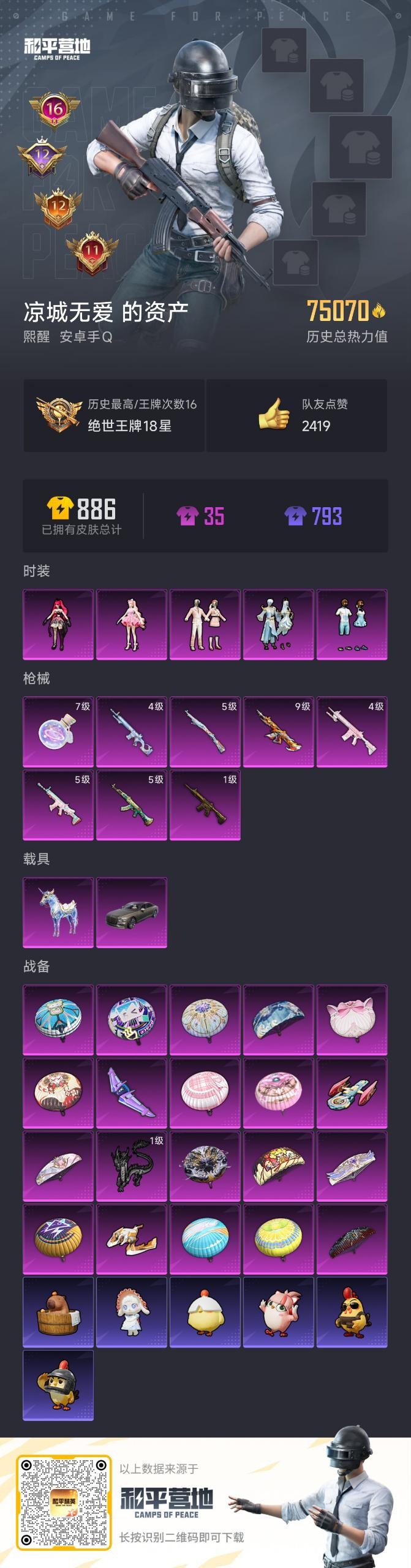 HPQM3430344和平精英账号详情图5 HPQM3430344和平精英账号详情图5