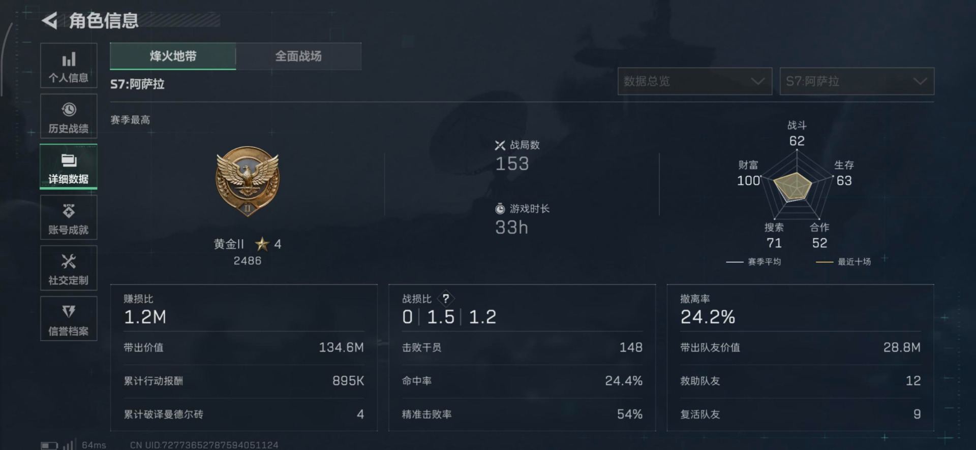 SJZQM384175三角洲行动账号详情图5 SJZQM384175三角洲行动账号详情图5