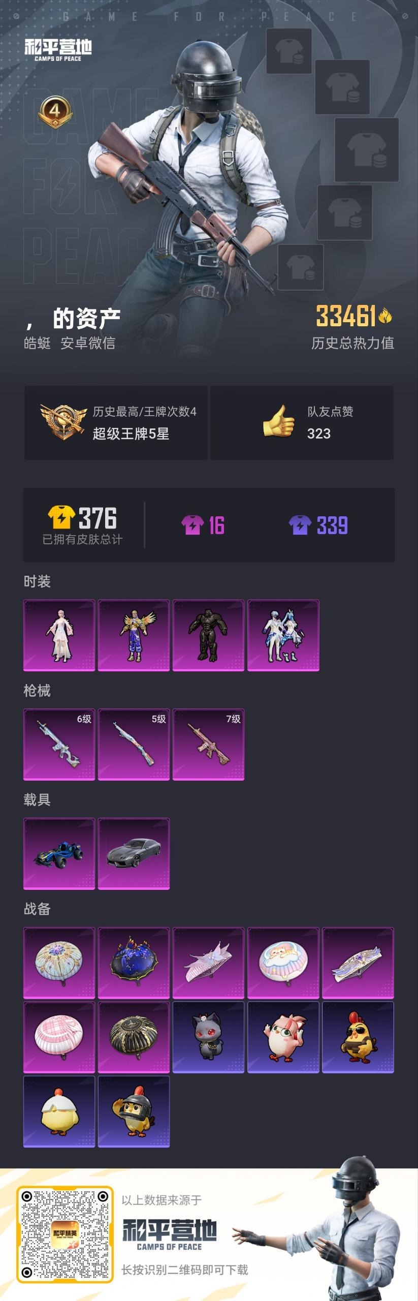 HPQM3430350和平精英账号详情图5 HPQM3430350和平精英账号详情图5