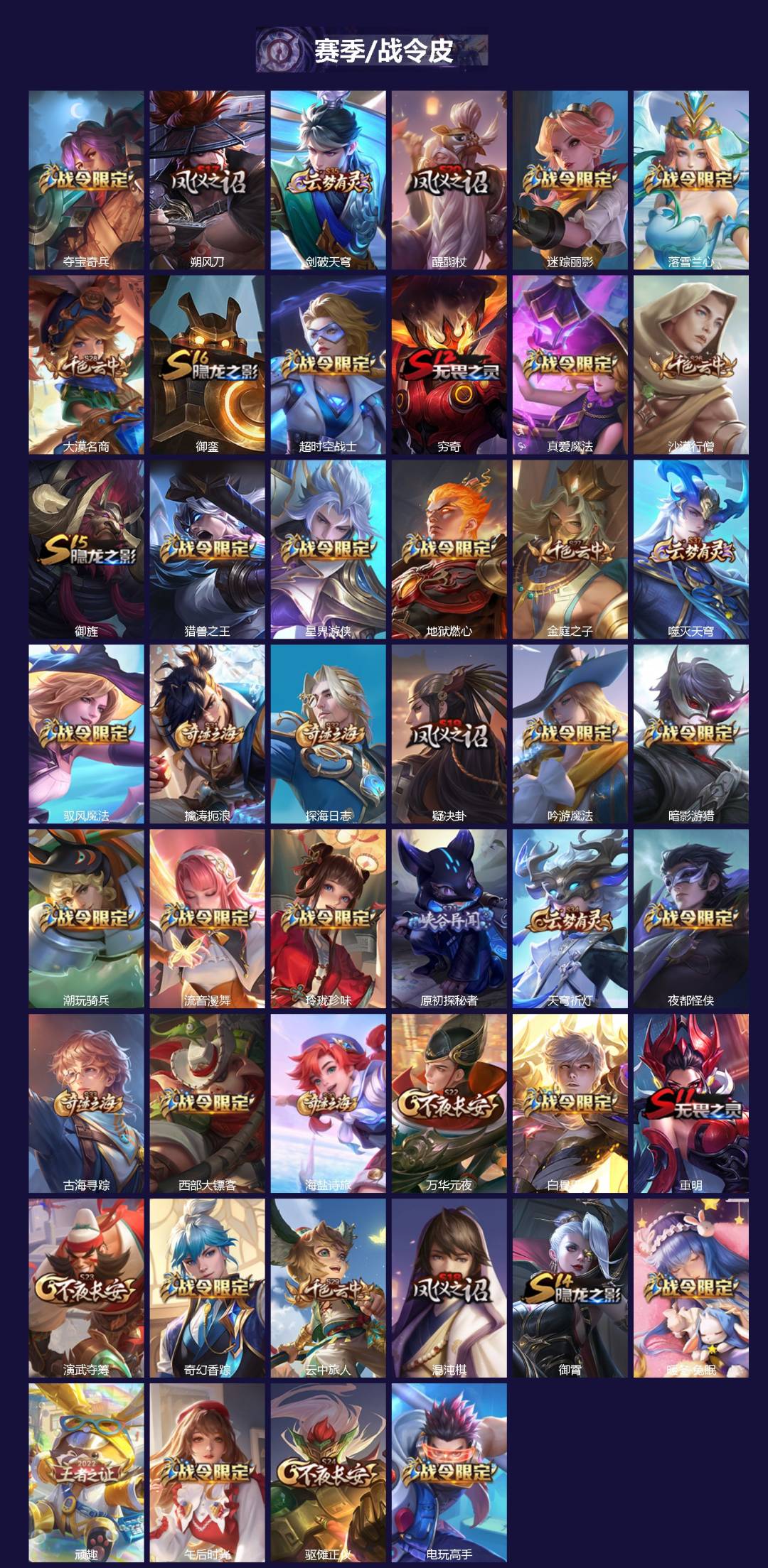 WZCMW3432862王者荣耀账号详情图3 WZCMW3432862王者荣耀账号详情图3