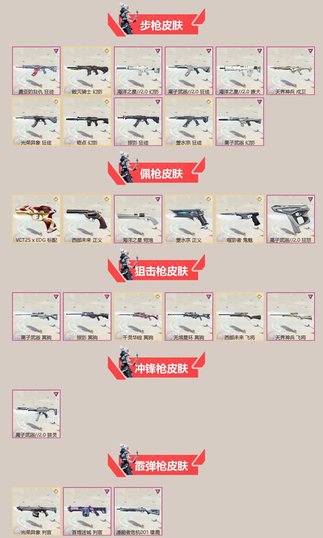 WWQQM329214无畏契约账号详情图4 WWQQM329214无畏契约账号详情图4