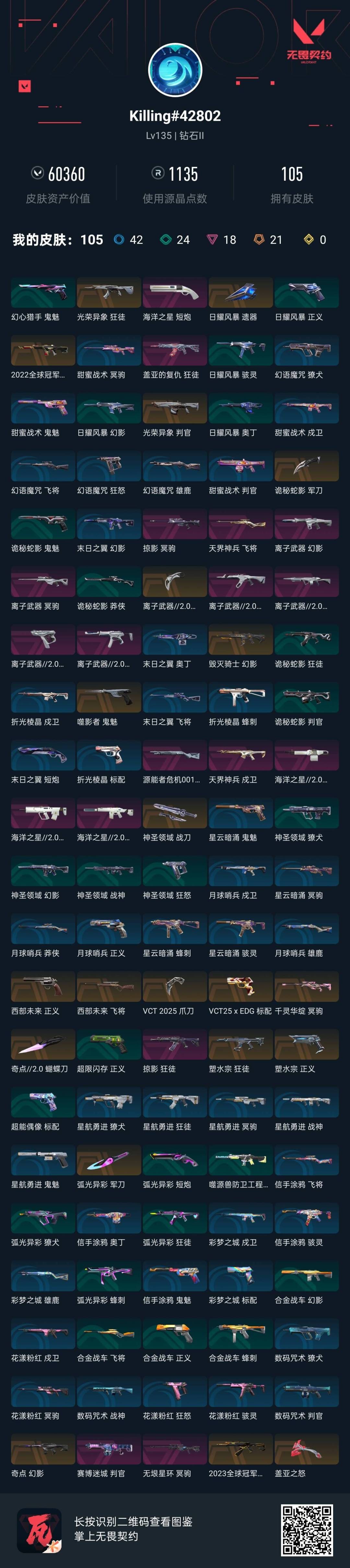 WWQQM329214无畏契约账号详情图9 WWQQM329214无畏契约账号详情图9