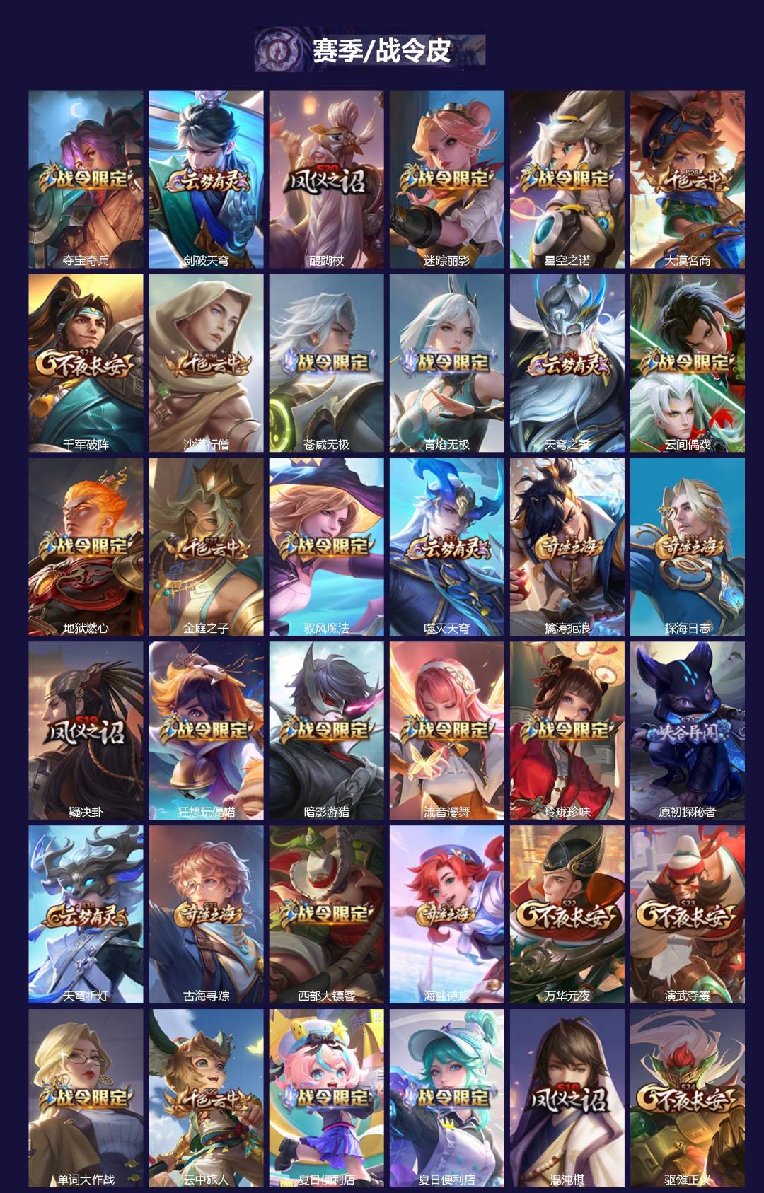 WZCMW3432888王者荣耀账号详情图2 WZCMW3432888王者荣耀账号详情图2