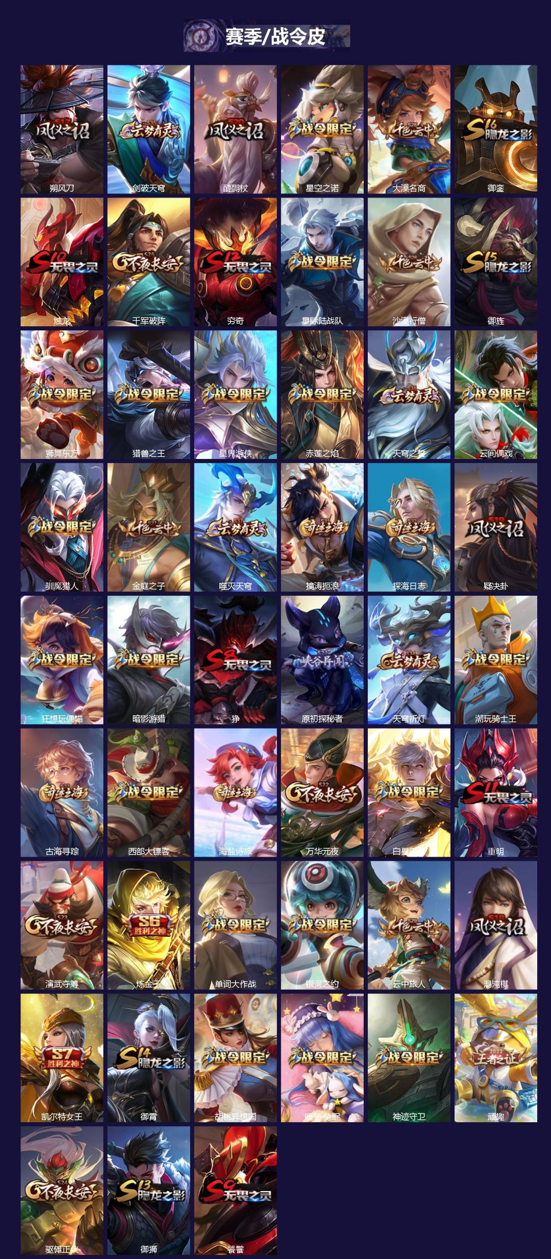 WZCMW3432910王者荣耀账号详情图3 WZCMW3432910王者荣耀账号详情图3