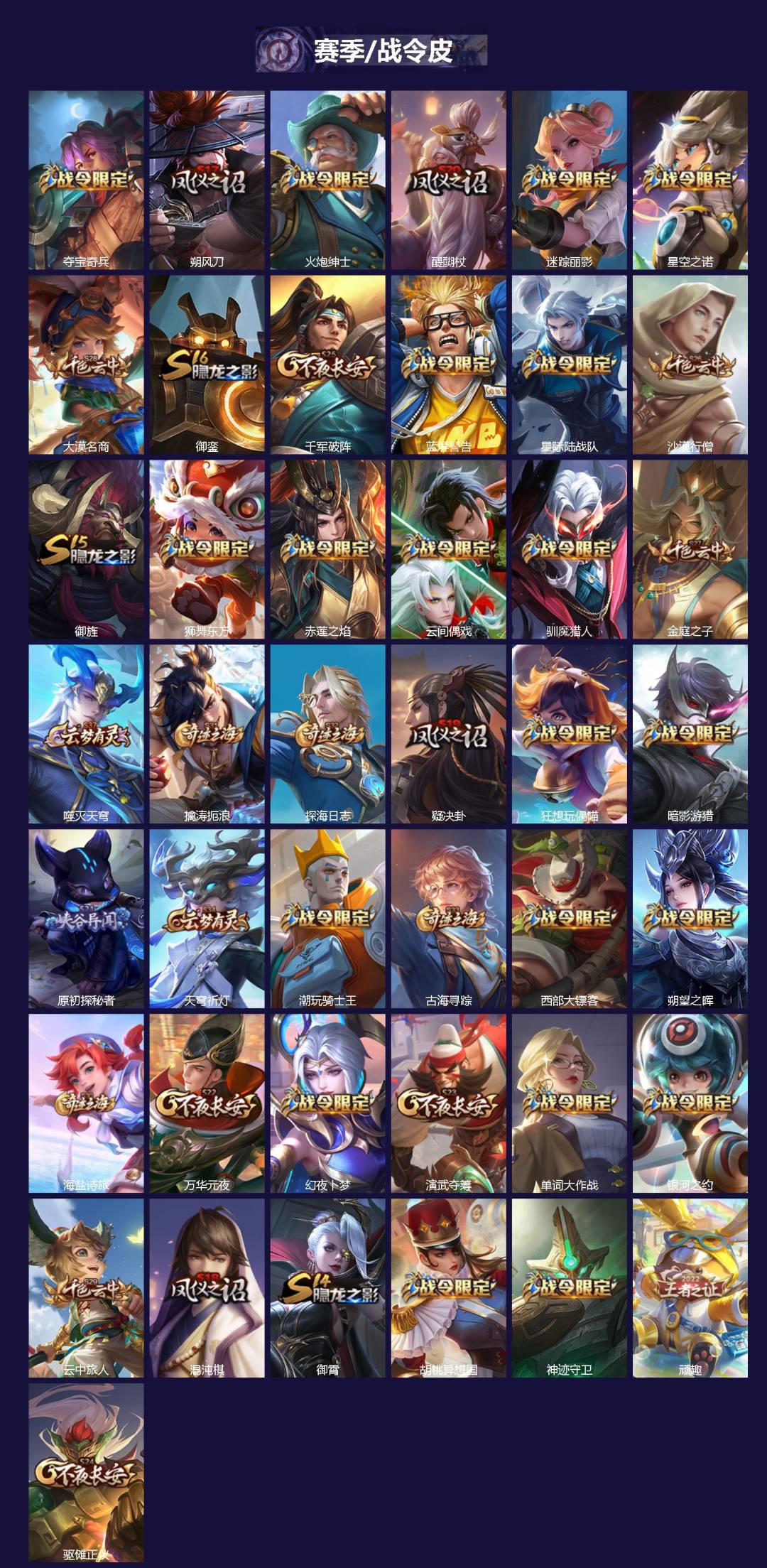 WZQM3432920王者荣耀账号详情图3 WZQM3432920王者荣耀账号详情图3