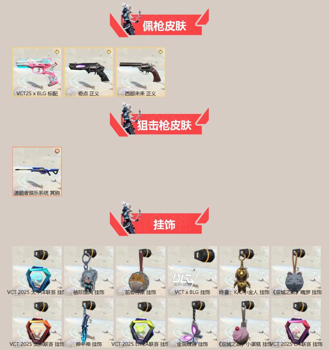 WWQQM329231无畏契约账号详情图4 WWQQM329231无畏契约账号详情图4