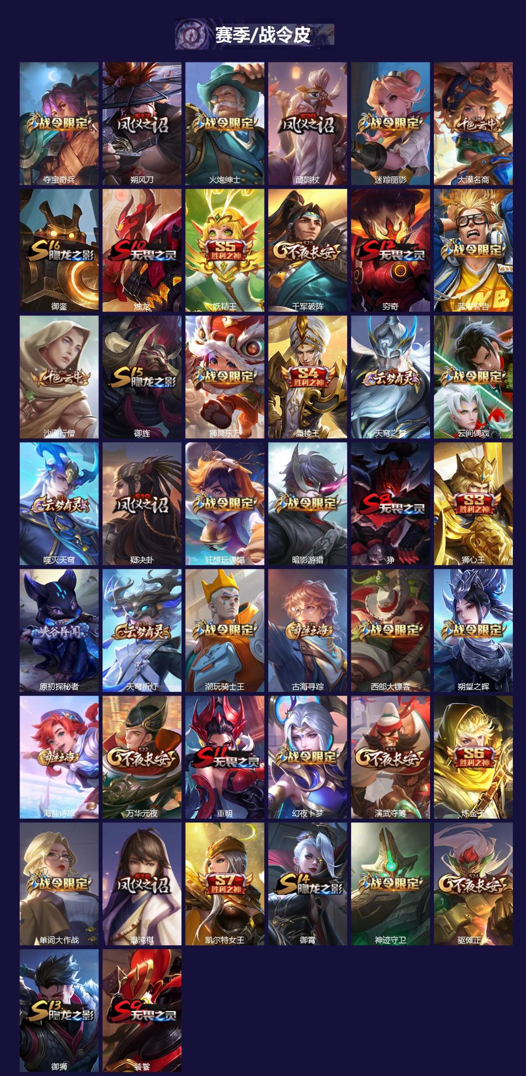 WZCMW3432938王者荣耀账号详情图2 WZCMW3432938王者荣耀账号详情图2