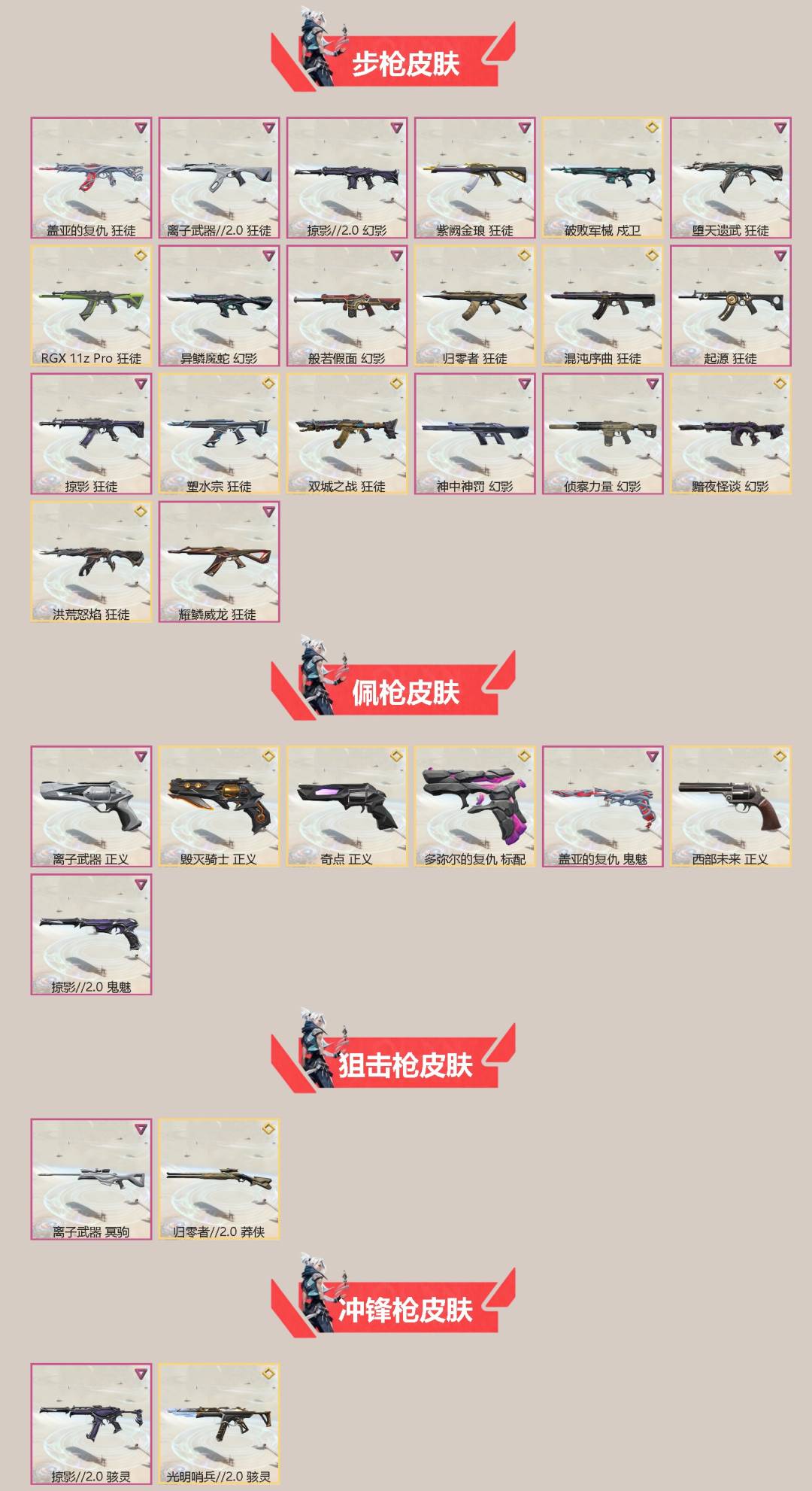 WWQQM329235无畏契约账号详情图4 WWQQM329235无畏契约账号详情图4